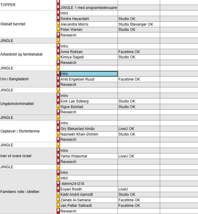 Lin Beate Gabrielsen tweet media
