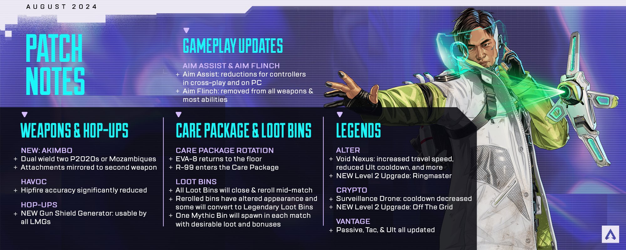 Apex Legends on X: “Apex Legends: Shockwave Patch Notes” / X