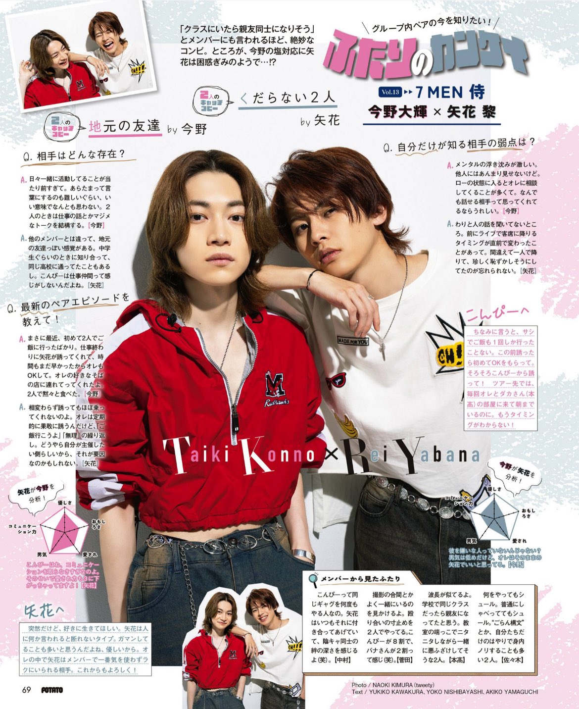 矢花黎 今野大輝　公式写真 まとめ売り グリフォ マウピあり 匿名配送】矢花黎 今野大輝 公式写真 - メルカリ