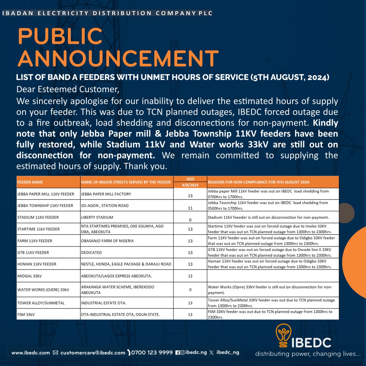 IBEDC_NG's tweet image. Important Update
#ibedc #distributingpower #changinglives