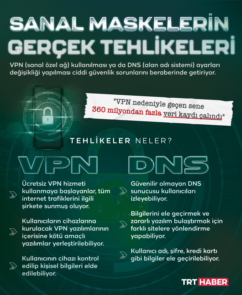 Geçen yıl VPN nedeniyle 360 milyondan fazla veri kaydı çalındı.

VPN kullanılması ya da DNS ayarları değişikliği yapılması ciddi güvenlik sorunlarına neden oluyor.

trthaber.com/haber/bilim-te…