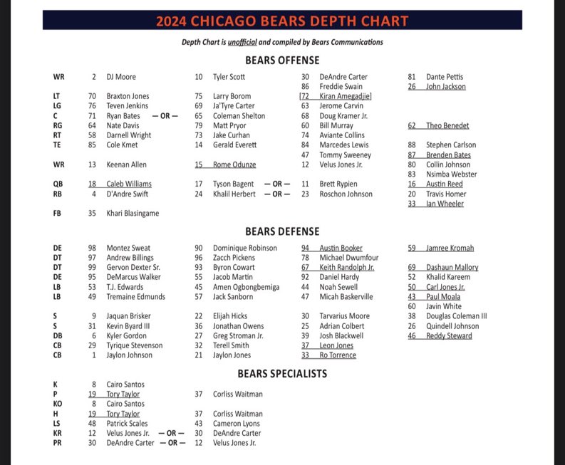 Bears Nation tweet media