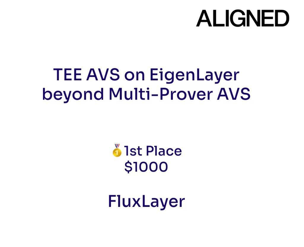 FluxLayer tweet media