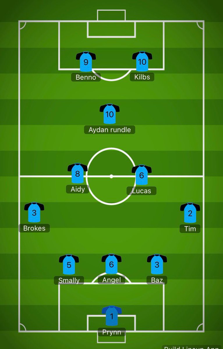 Foxhole Stars AF(C) tweet media