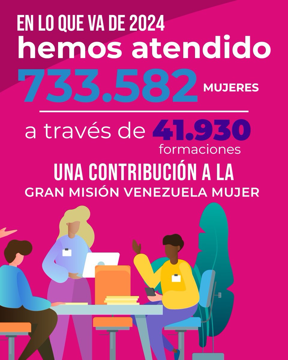 Incesocialista's tweet photo. El Inces forma a venezolanos para fortalecer la economía nacional y construir un país soberano.

¡Súmate a nuestra misión y sé parte del cambio!     

Somos #LaTécnicaQueInspira #EsperanzaQueTransforma https://t.co/BZtzbHWPej