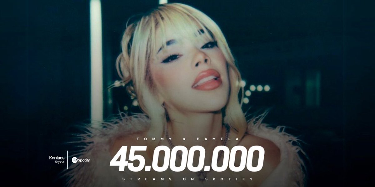 KeniaOsReport's tweet photo. “TOMMY &amp; PAMELA” de @_PesoPluma y @KeniaOS ha superado los 45 MILLONES de streams en Spotify, es su canción #13 en lograrlo y la más rápida. (45 días) https://t.co/dopIkETbVR