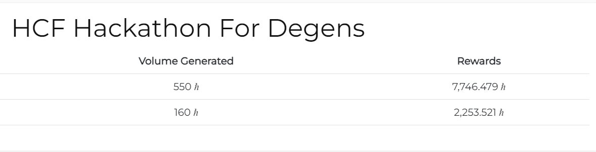 H Arcade tweet media