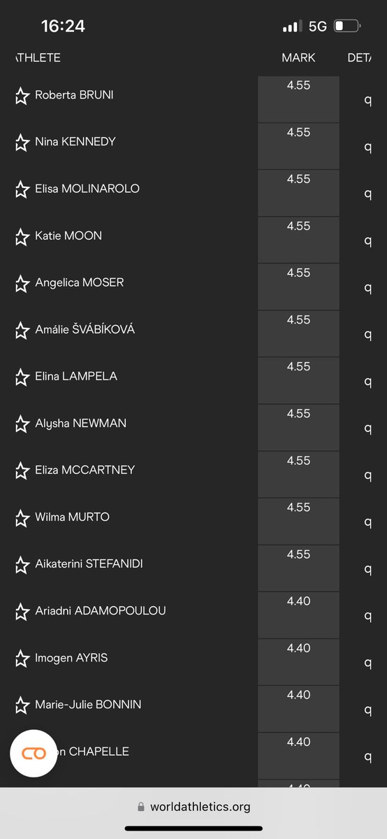 20 girls on final! Like always they gave an harder progression than for man. This kill the show for qualification and final. Boys progression was 540 60 70 75. Mean +20, +10. Girls 420 40 55 465. Mean +20 + 15. Girls progression can’t be bigger than boys. 
Congratulations girls.