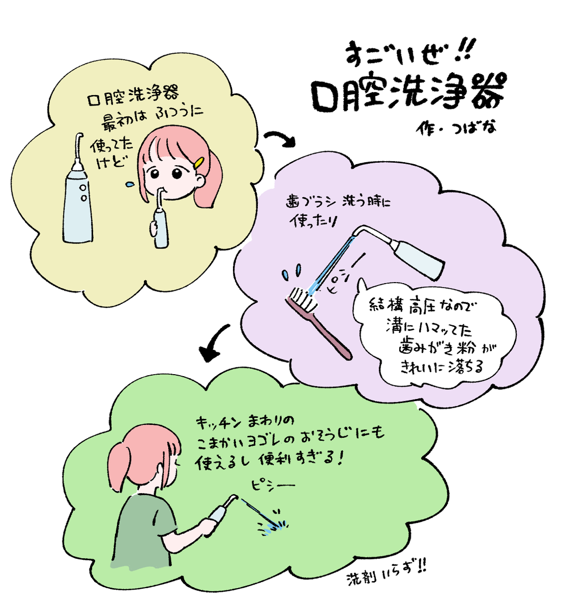 みんなにも使ってほしい 