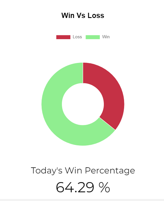 H Arcade tweet media