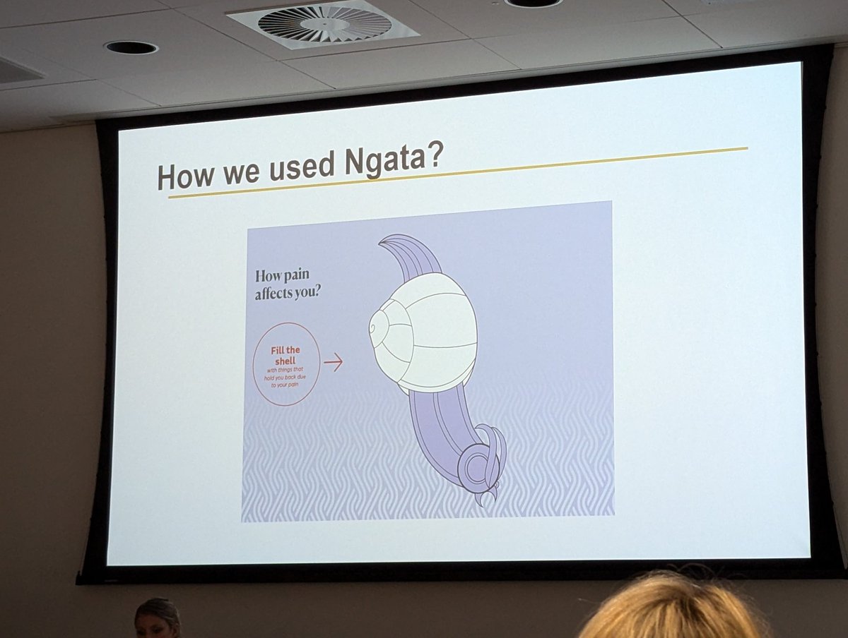 The Pelvic Pain Network tweet media