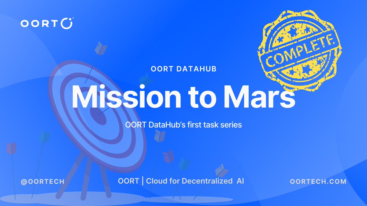oortech's tweet image. We are pleased to announce the conclusion of the &quot;Mission to Mars&quot; task series on #OORTDataHub. In recognition of your contributions, a total of 949,935 $OORT and 1,624 NFTs were sent.

#OORT #DecentralizedAI