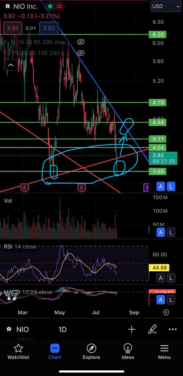 Skyscrapers tweet media