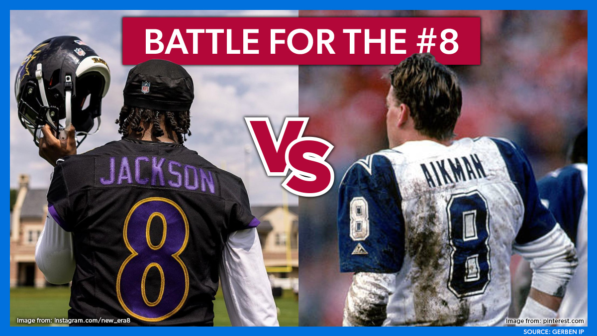 JoshGerben's tweet photo. The trademark dispute between Lamar Jackson and Troy Aikman is heating up.
In July, Jackson took legal action to block Aikman's attempt to register his "EIGHT" trademark.
Last week, Aikman filed his response.
A thread 🧵
#RavensFlock #DallasCowboys https://t.co/ltR2WYWC8k