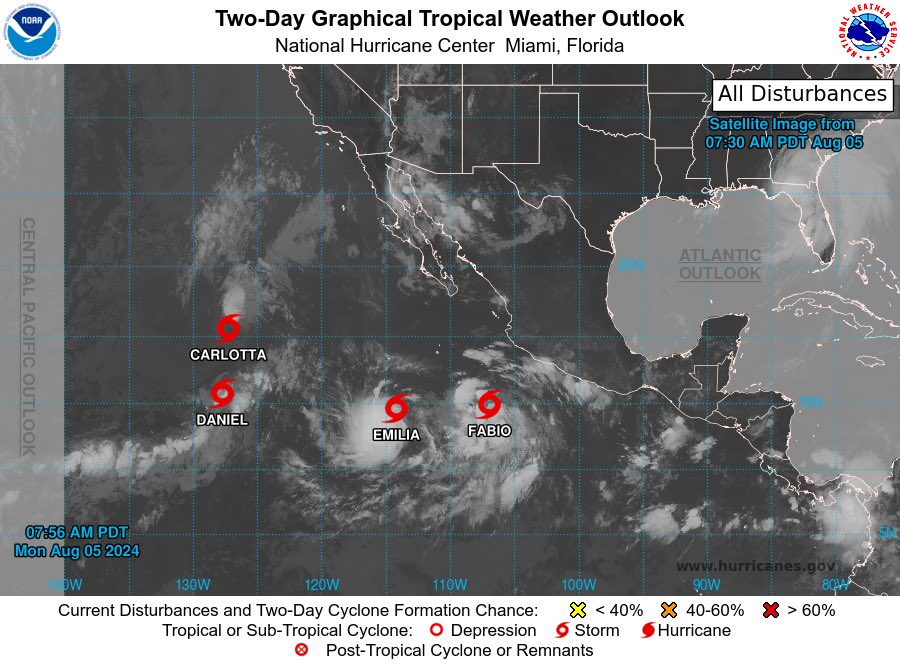 We need to use a collective noun for these tropical systems in a sentence. I will start by suggesting the word brouhaha. 

A brouhaha of tropical systems over the Eastern Pacific is very similar to a #WXtwitter meetup at a weather conference. 

Your turn.

#Hurricane #Weather