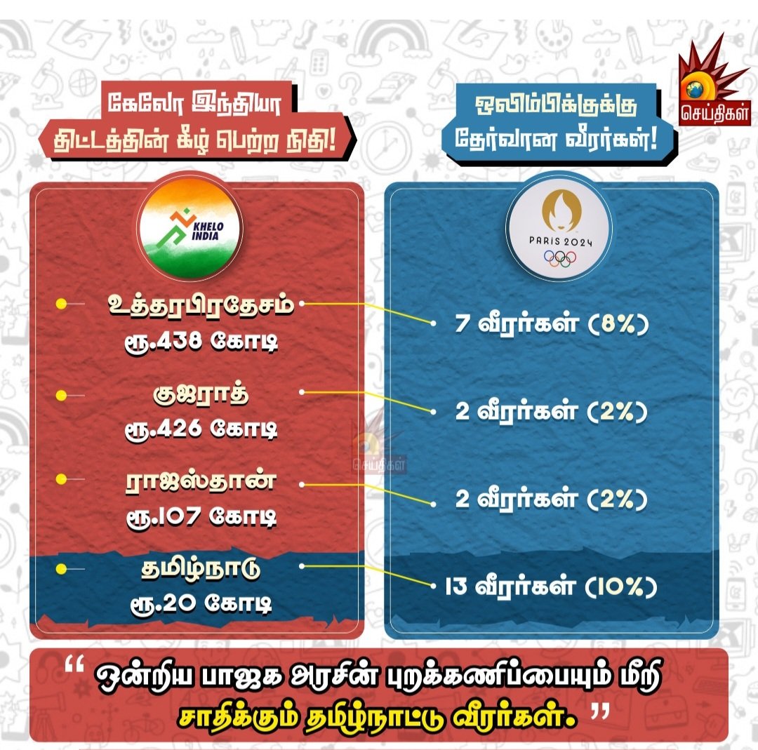 Uma tweet media