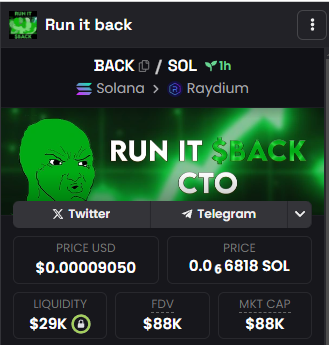 Run it back $BACK

CA: HWaLMXK8UJFZm8UUttRfSkjNWopLZ8Ng71ggNzWypump

dexscreener.com/solana/HWaLMXK…