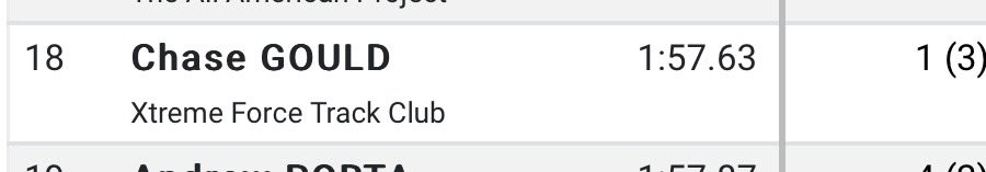 Chase Gould tweet media