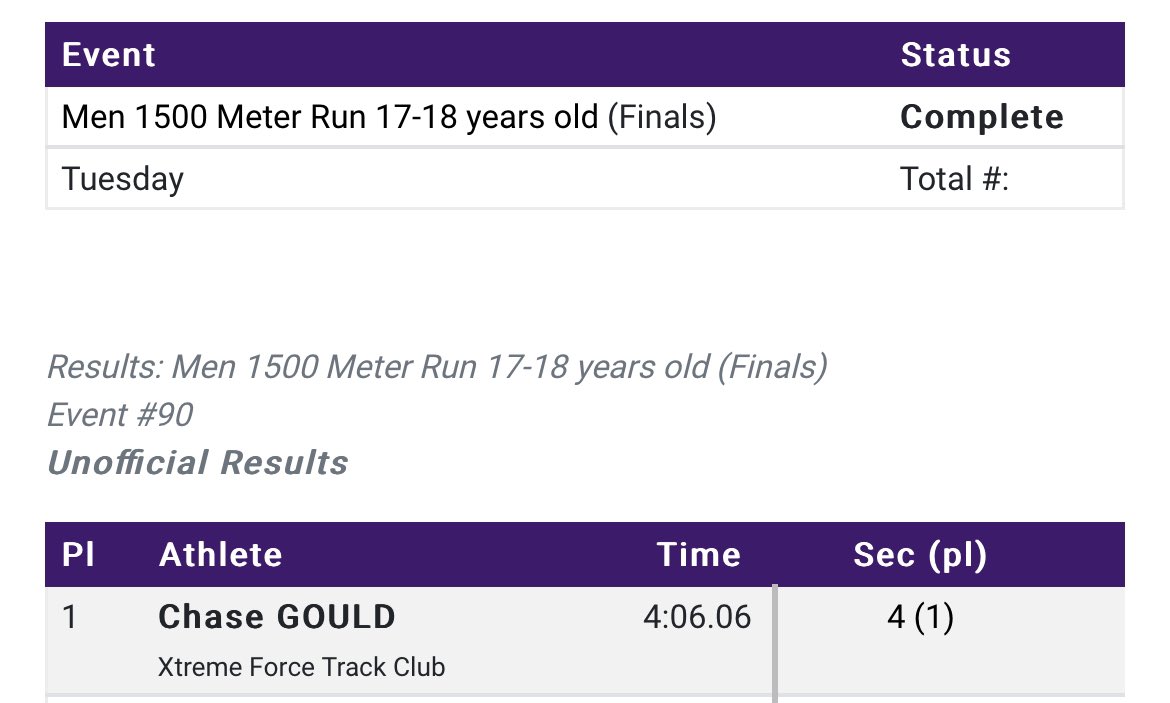 Chase Gould tweet media