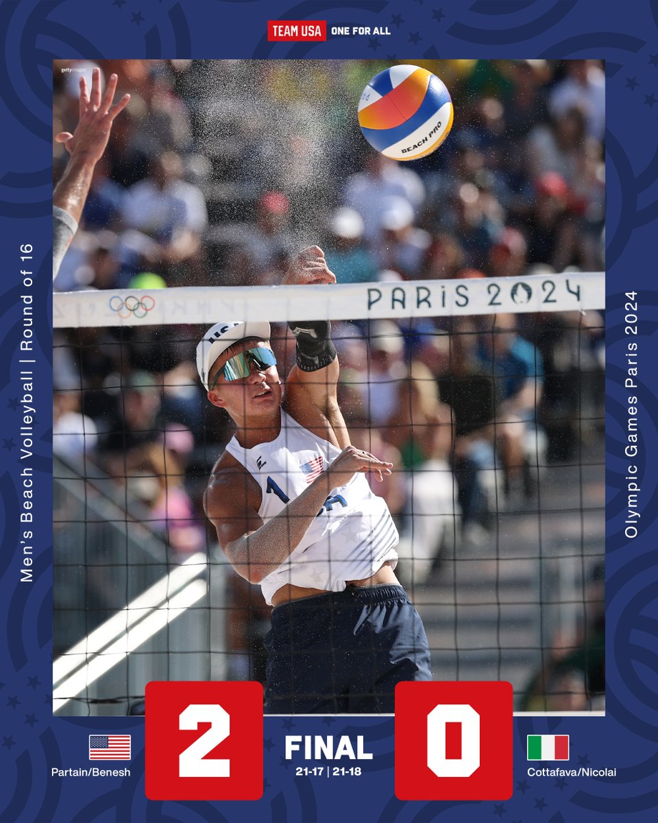 STRAIGHT. SETS.

Andy Benesh and Miles Partain advance to the quarterfinals! ☀️🏐

#ParisOlympics