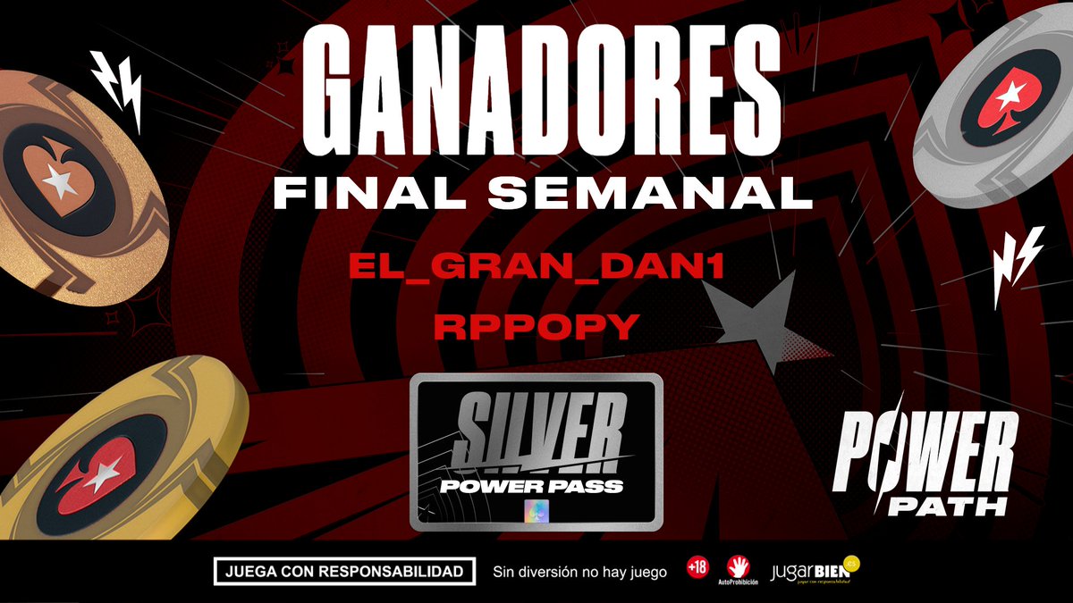 PokerStarsSpain's tweet photo. ¡2 #SilverPowerPass para ESPAÑA en la final del domingo del #PowerPath! 🏆 

"Rppopy" y "el_gran_dan1" se quedaron sin #GoldPowerPass, que terminó ganando "FlyToMexico", el mejor de los 447 participantes.  

Los 65 mejor colocados se repartieron 20.115 € en premios. 🚀 https://t.co/GhrTFxuTPK
