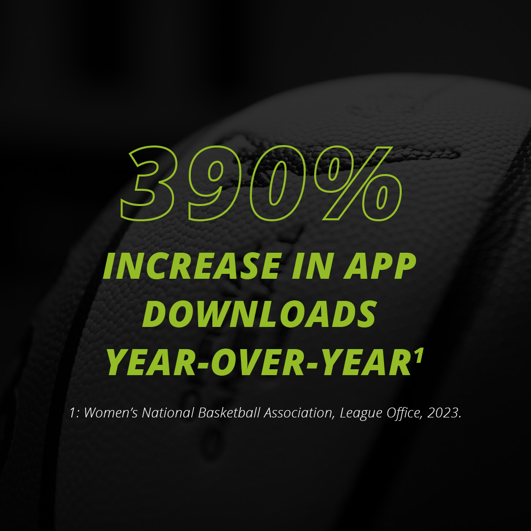 Deloitte Digital tweet media