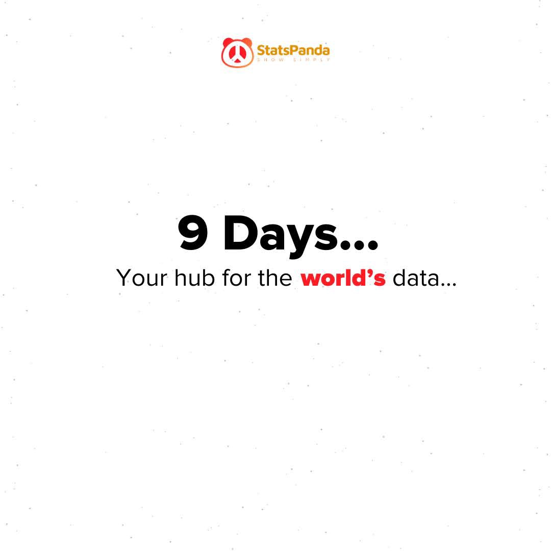 StatsPanda tweet media