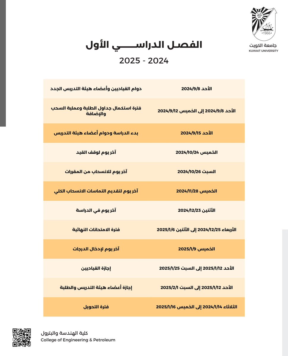 #KuwaitUniversity #KUNIV #كلية_الهندسة_والبترول #coep_kuniv