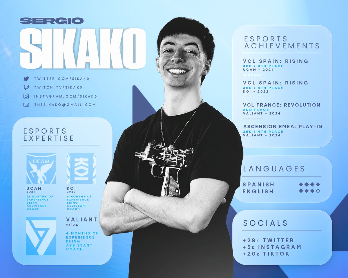 Sikako (@sikak0) on Twitter photo Im currently a Free Agent as a coach/analyst.
Work samples available upon request.
Contact through DM or at sikako@suppagency.gg Im currently a Free Agent as a coach/analyst.
Work samples available upon request.
Contact through DM or at sikako@suppagency.gg