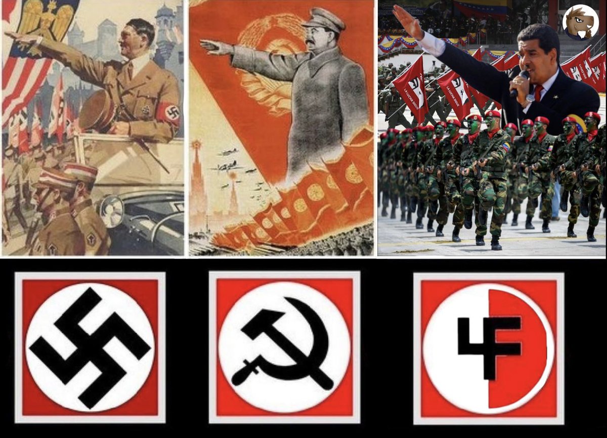 ChiguieTripolar's tweet photo. Evolución del Fascismo https://t.co/4vlpaP2A9Z