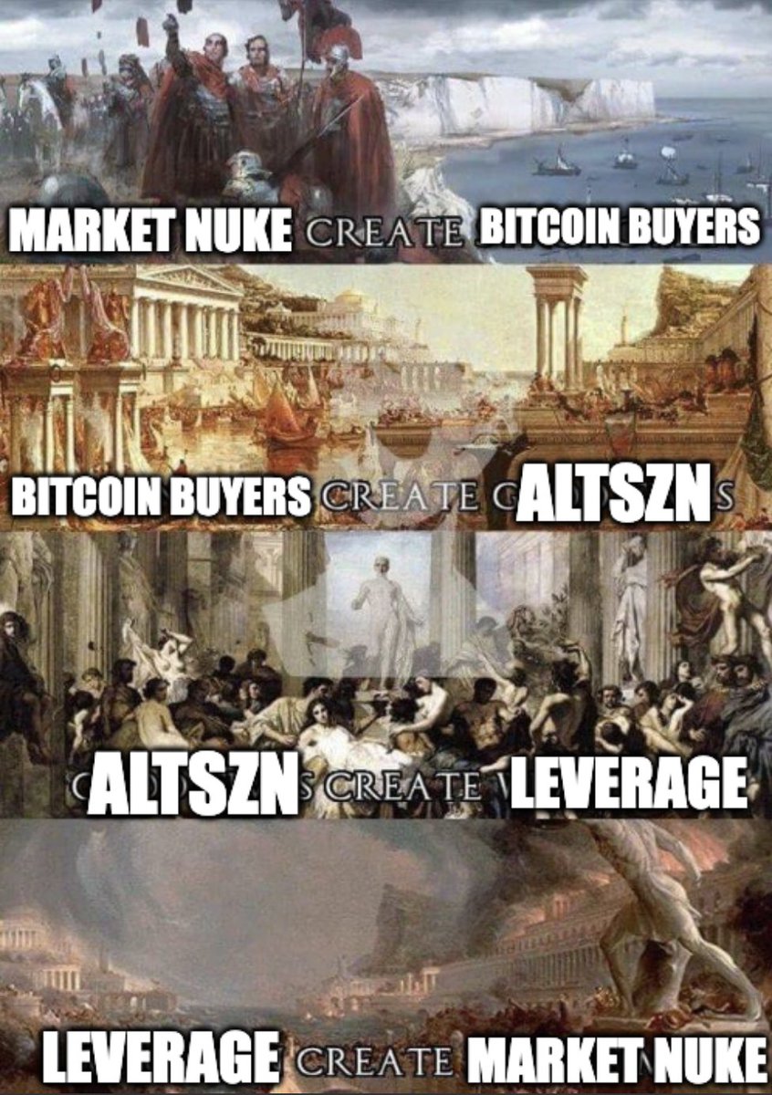 cryptunez's tweet image. how crypto works: