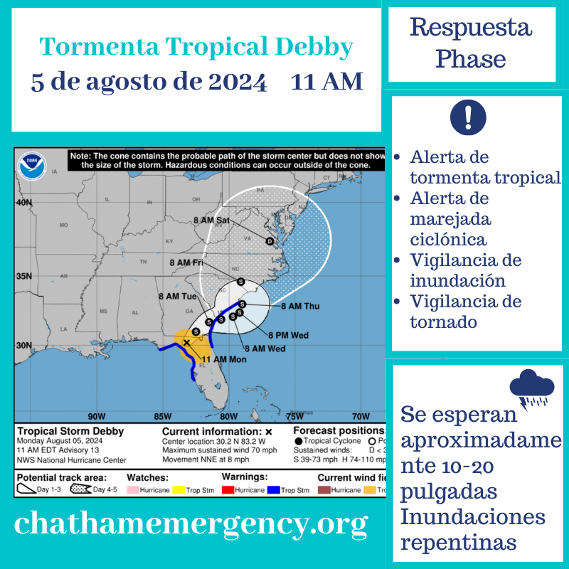 Chatham EMA tweet media