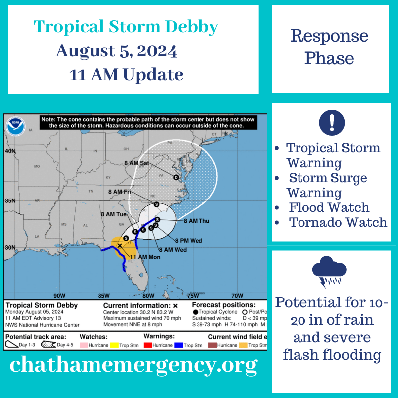 Chatham EMA tweet media