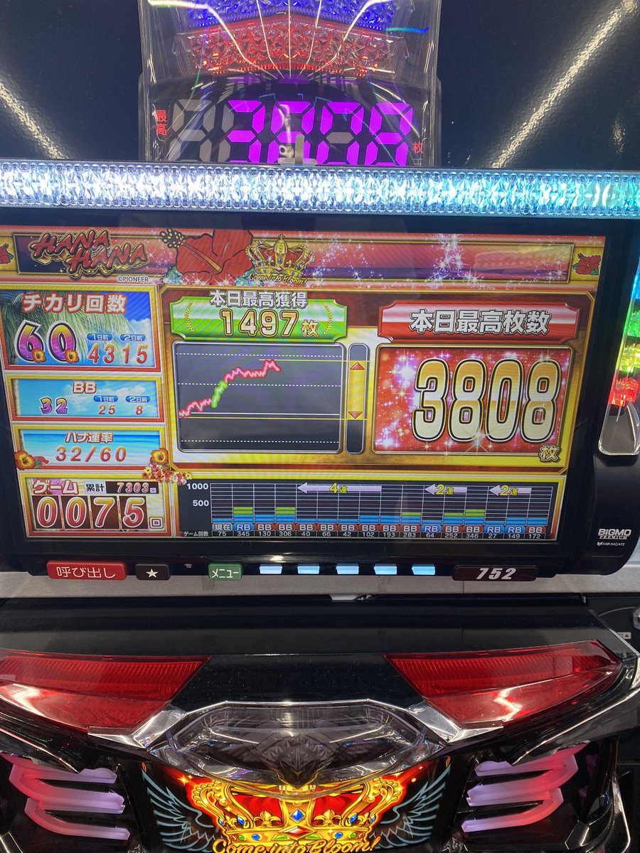 Imperial_Rayz's tweet photo. バケモン https://t.co/p9B75mnHp4