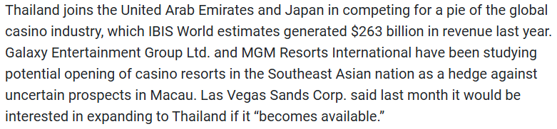 Channa_Amare's tweet photo. Thailand close to legalising casinos in bid to boost tourism

While Chinese gamblers are top target market for SE Asian casinos, Thai operators could also target Indian punters

Melco's upcoming casino in #lka in partnership with #JKH #Keells may face stiff competition

#CSE https://t.co/503WpkOcSO