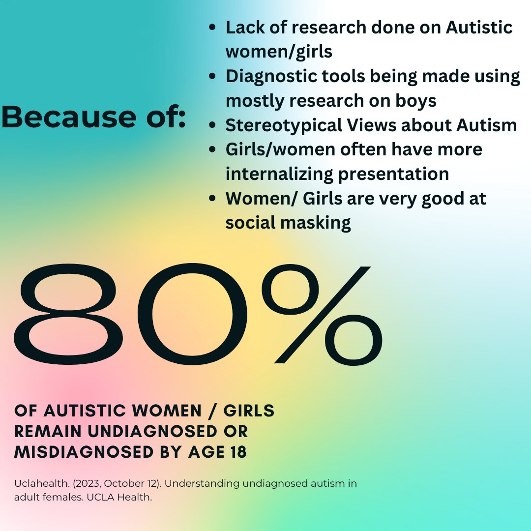ASPENProgramTX's tweet image. Have you heard about this statistic before?

¿Habias escuchado sobre esta estadística?

#TexasResources #TexasChildren #DisabilityResources #ParentingSupport  #FindHelp #UniversityOfTexas #ApoyosTejanos #NiñosTejanos #JovenesTejanos #ApoyosParaDiscapacidades #ApoyosParaFamilias