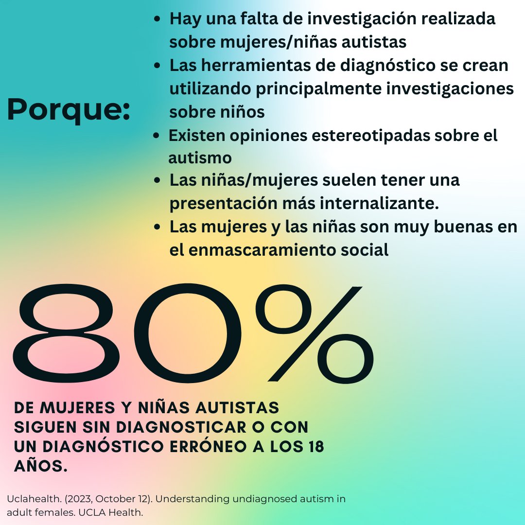 ASPENProgramTX's tweet image. Have you heard about this statistic before?

¿Habias escuchado sobre esta estadística?

#TexasResources #TexasChildren #DisabilityResources #ParentingSupport  #FindHelp #UniversityOfTexas #ApoyosTejanos #NiñosTejanos #JovenesTejanos #ApoyosParaDiscapacidades #ApoyosParaFamilias