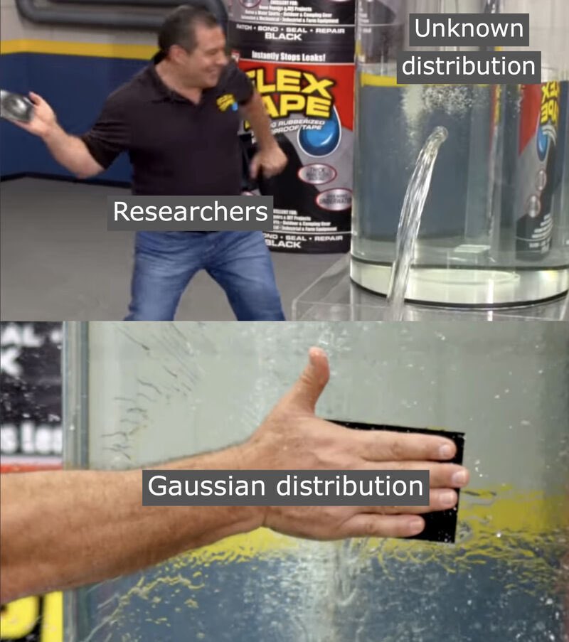 predict_addict's tweet photo. I noticed a comment suggesting that linear regression can generate prediction intervals under certain assumptions.
Indeed, while under certain assumptions, pigs can also defy gravity and fly!
#linearity
#gaussian https://t.co/jd7xW2ke0b