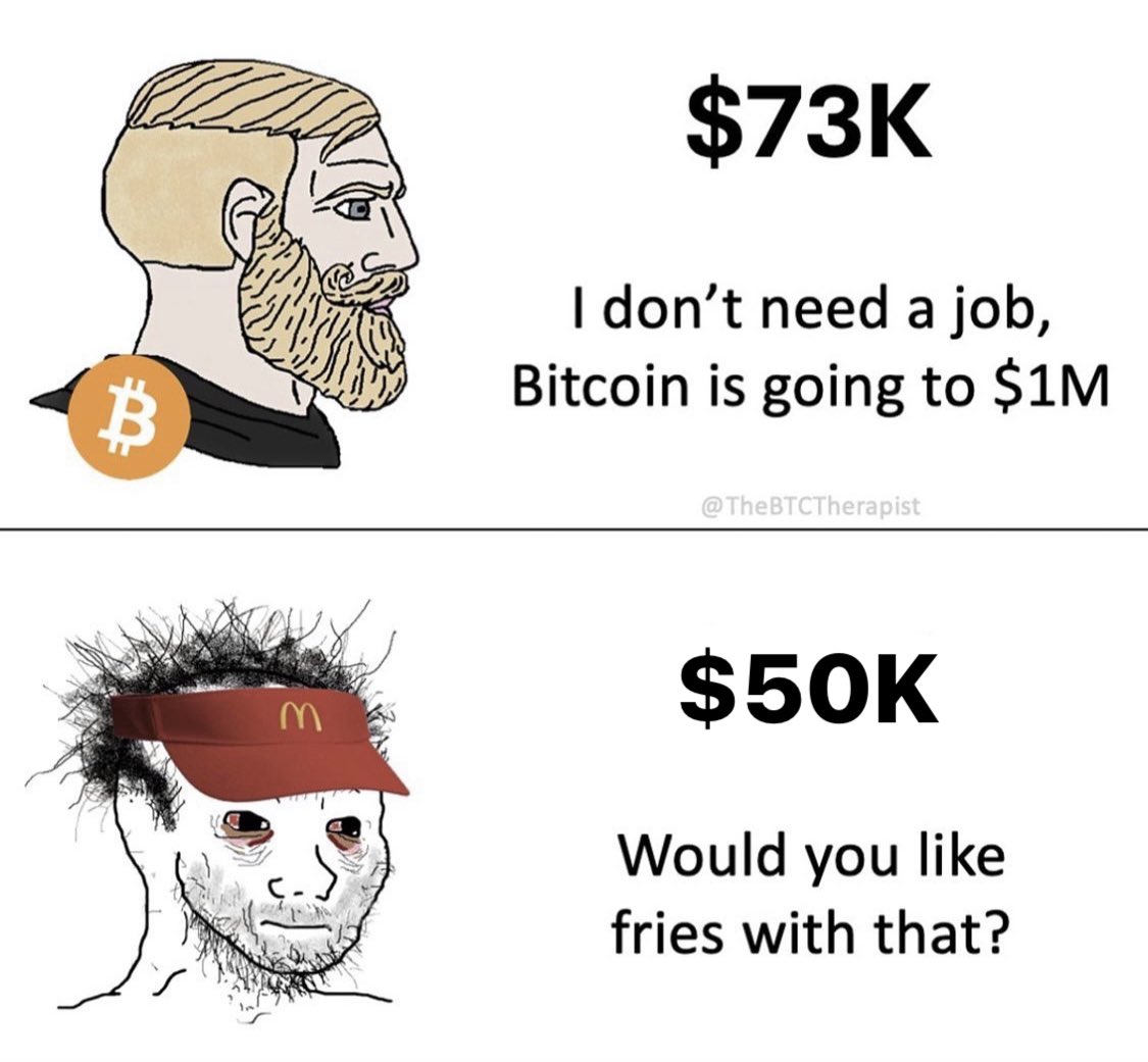 TheBTCTherapist's tweet photo. It’s time to get back to work. #Bitcoin https://t.co/nOA1AC5rvf