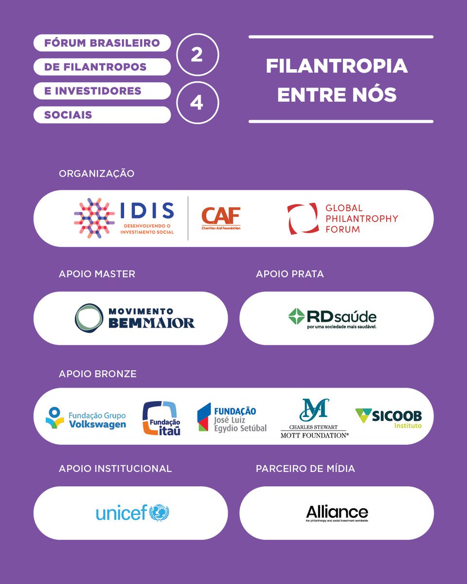Daqui um mês, estaremos reunidos para refletir juntos sobre investimento social privado e filantropia!
 
Inscreva-se agora pelo link para acompanhar virtualmente pelo nosso canal do Youtube. O evento presencial é exclusivo para convidados.

🔗idis.org.br/forum-brasilei…