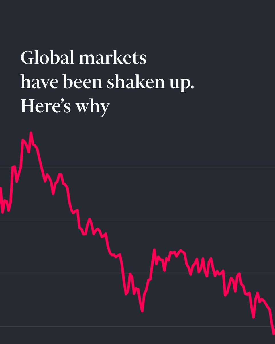 Markets across the globe have been shaken up by weakening economies, central bank decisions and a slump in high-flying tech shares. on.ft.com/3yptqSw