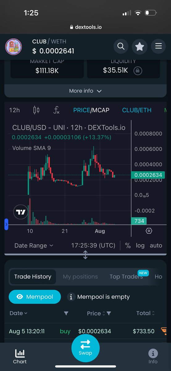 Theboysclubeth's tweet photo. Its programmed. The official THE BOYS $CLUB on #ETH. Bluechip in the making. 🔜🎂 #PEPE #BRETT #ANDY #WOLF #FURIE 

CA : 0x31e801d3787a036413fe1b3149f056f5021c6ca0

https://t.co/8AMxQaXiYc | https://t.co/6oNeevct9K https://t.co/Rtbvh9R0le