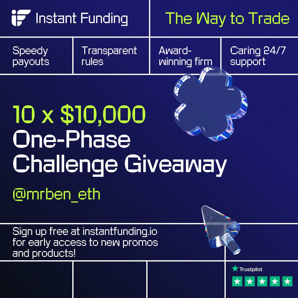 Giveaway 🔔🔔 

10X$12,500 Challenge Account 

Criteria 
follow - <a href="/mrben_eth/">MrbenTheFounder</a> <a href="/InstantFunding_/">Instant Funding</a>, <a href="/LewisM_IF/">Lewis | Instant Funding CEO</a> ,<a href="/dusk_pay/">DU$KPAY</a>

Use code (Mrben4Rex) for 10% off your next purchase! 

Make sure you like this post, retweet, like pinned post on profile, ✔️✔️

Winners will be announced in 2