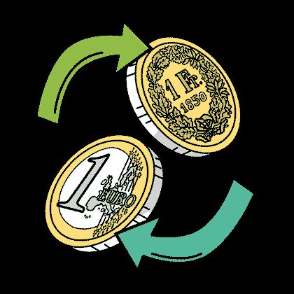 frex_ch's tweet photo. Schweizer Franken erreicht inmitten der Marktvolatilität ein Rekordhoch gegenüber dem Euro. Eurokurs sinkt auf Rekordtief von 0.921183. Weiterlesen auf https://t.co/zOvtRbJVwu https://t.co/L1Eb9VU9uD