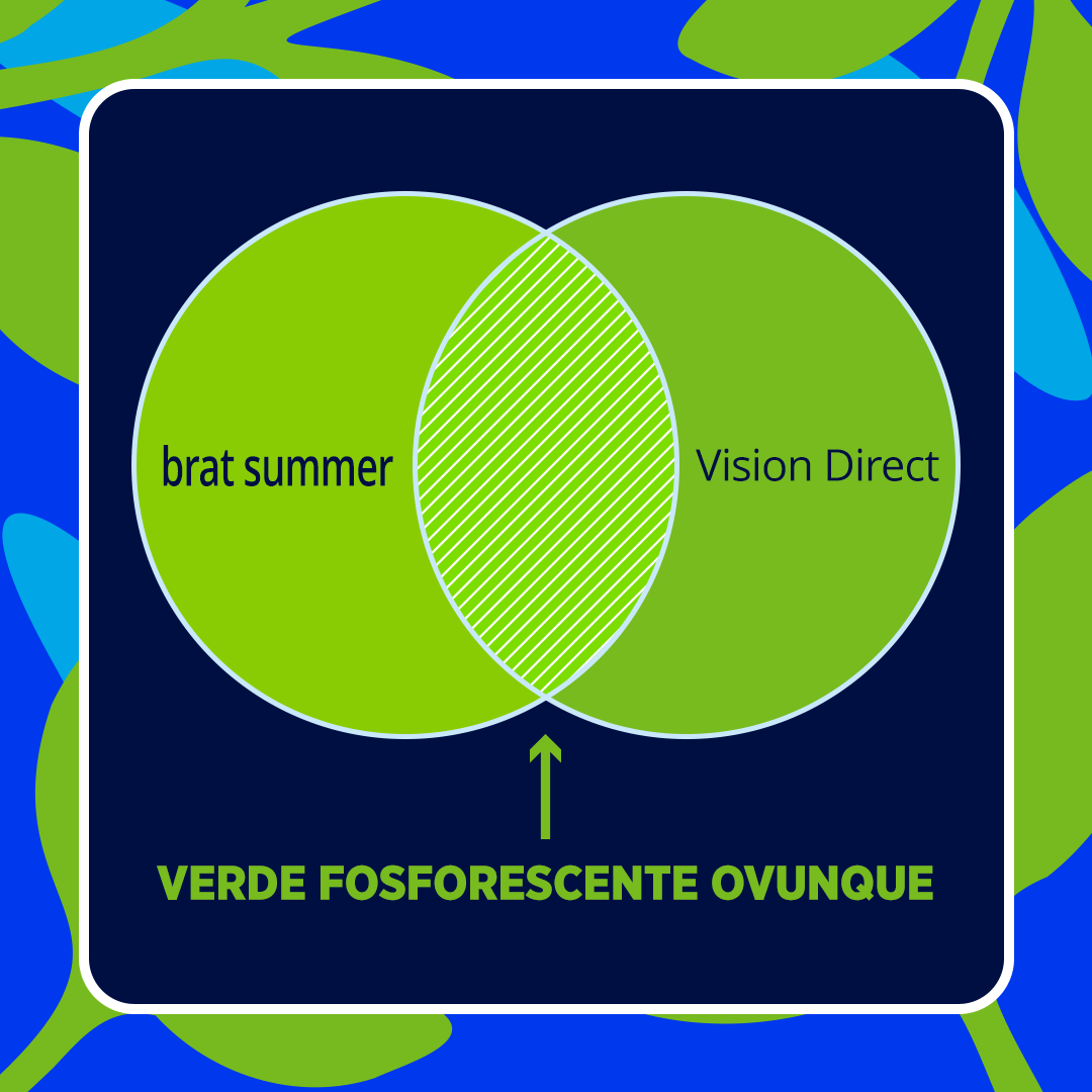 visiondirect_it's tweet photo. Siamo tutti d'accordo sul fatto che il verde fosforescente sia il colore del momento? https://t.co/DC2385eK3p