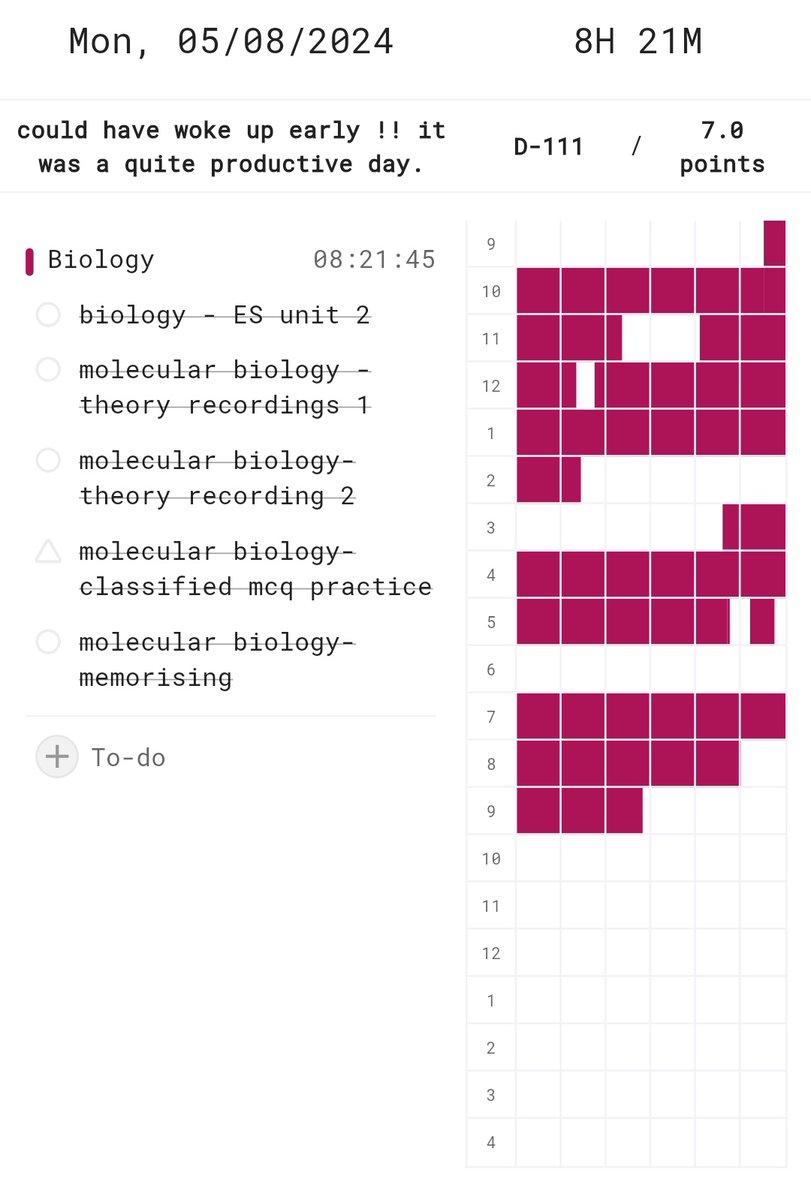 "#studyprogress" - Results on X | Live Posts & Updates