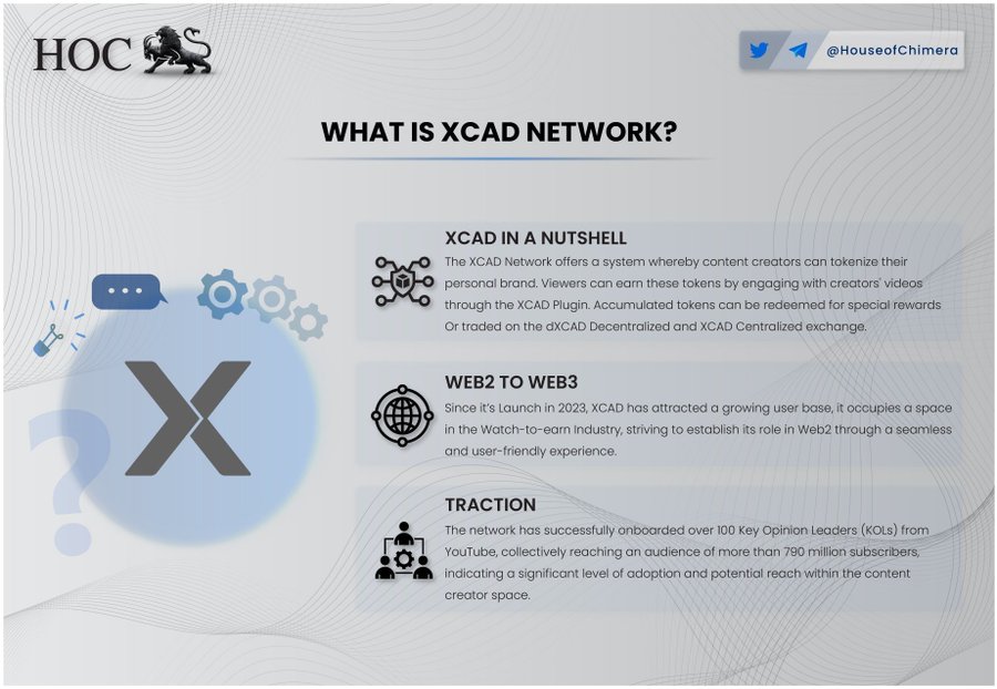 coke_pirate's tweet photo. Invest in #XCAD today and hold on for the long haul Resist the urge to sell and let your investment flourish. Join a community that's in it for the long run and weather market ups and downs with confidence. relax, and watch $XCAD grow your wealth @XcademyOfficial #BuyTheDip https://t.co/JRhFc1lPMm