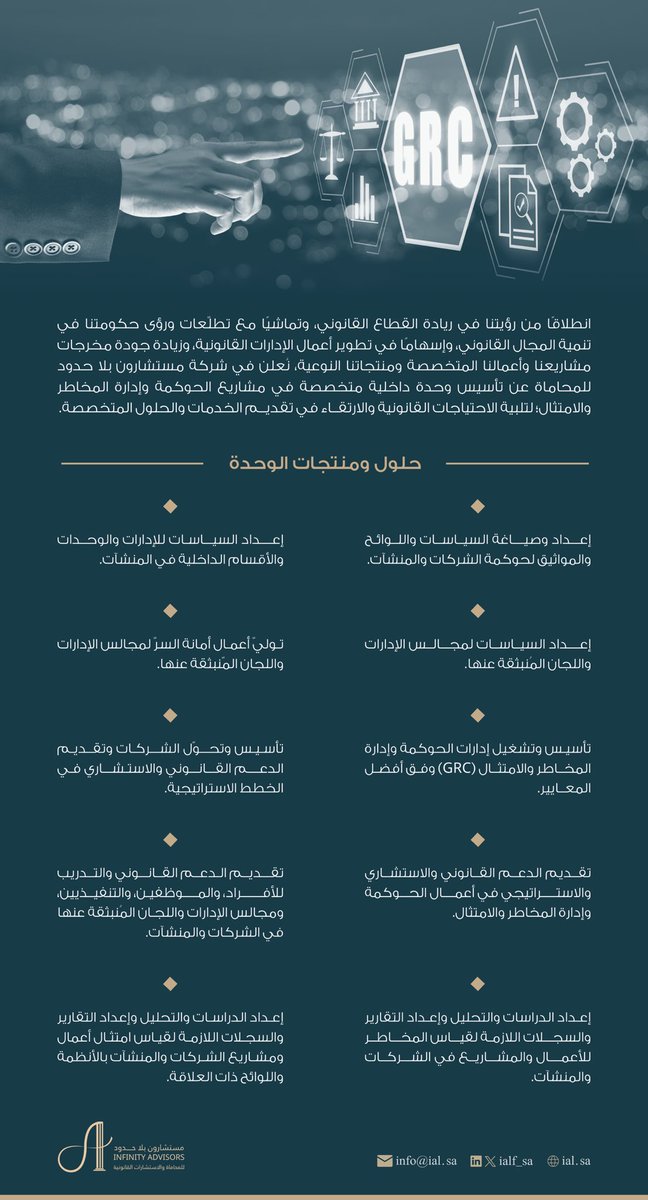 ننطلق من رؤيتنا الريادية لنتماشى مع تطلّعات ورؤى حكومتنا في تنمية الأعمال والمشاريع القانونية والارتقاء بها.

ونسعد بالإعلان عن تأسيس أولى وحداتنا المتخصصة "وحدة الحوكمة وإدارة المخاطر والامتثال"؛ سعيًا لتطوير جودة المشاريع النوعية.

#GRC 
#مستشارون_بلا_حدود
#Infinity_Advisors