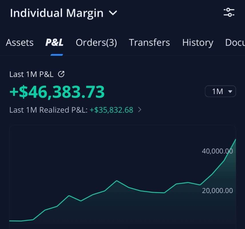 morgan__trades's tweet photo. At 21 years old, I've been able to hit $40,000+ months trading options.

In this thread, I'm going to give you an in depth breakdown of my strategy &amp; ALL the tools I use.

Be sure to save this... https://t.co/sqg3RKMfrS
