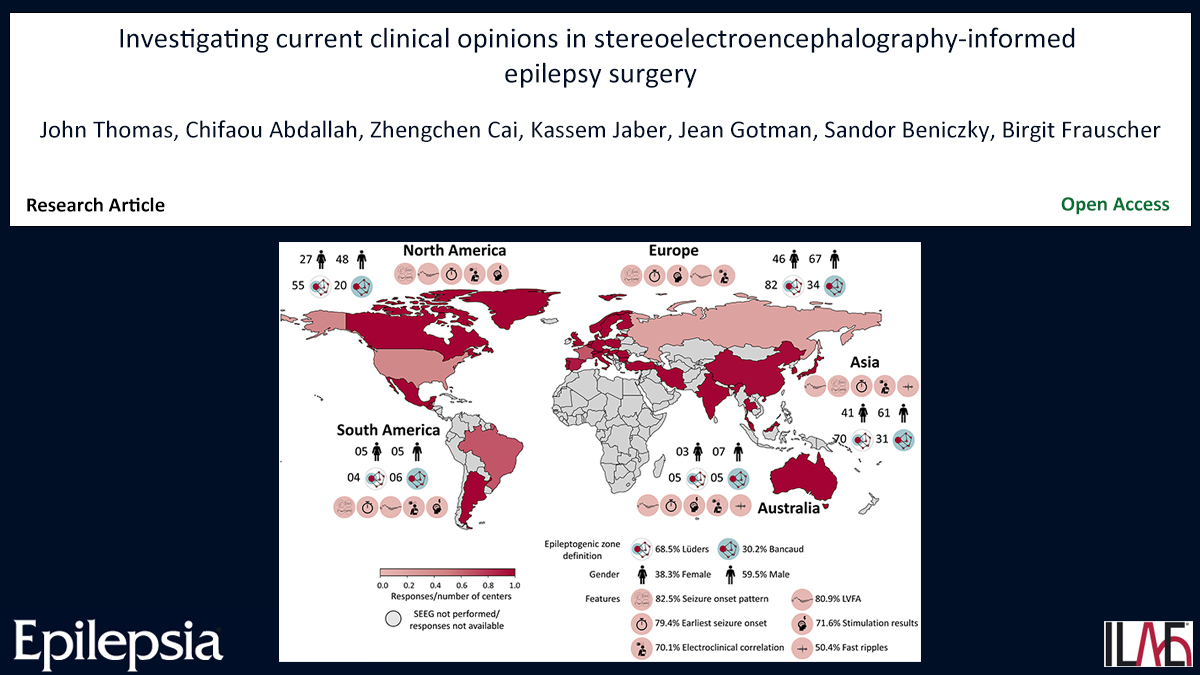 Epilepsia (@epilepsiajourn) on Twitter photo Key point: This survey of SEEG experts revealed global differences in SEEG terminology, use of #SEEG features, and opinions on surgical outcomes.
doi.org/10.1111/epi.18…
#epilepsy #biomarkers #surgery #epileptogeniczone #seizureonsetzone <a href="/IlaeWeb/">International League Against Epilepsy</a> <a href="/epilepsiajourn/">Epilepsia</a> <a href="/WileyNeuro/">Wiley Neuro</a> Key point: This survey of SEEG experts revealed global differences in SEEG terminology, use of #SEEG features, and opinions on surgical outcomes.
doi.org/10.1111/epi.18…
#epilepsy #biomarkers #surgery #epileptogeniczone #seizureonsetzone <a href="/IlaeWeb/">International League Against Epilepsy</a> <a href="/epilepsiajourn/">Epilepsia</a> <a href="/WileyNeuro/">Wiley Neuro</a>
